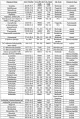 Figure imgf000068_0001