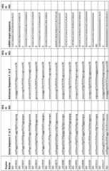 Figure imgf000188_0001