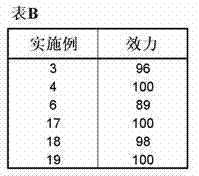 Figure 641109DEST_PATH_IMAGE047