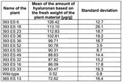 Figure imgf000080_0001