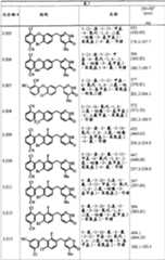 Figure A20048000812100621