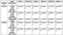 Figure imgf000064_0004