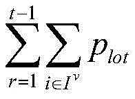 Figure BDA0003018292220000092