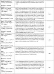 Figure imgf000135_0001