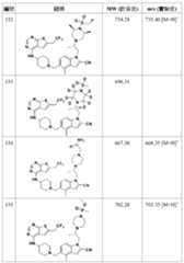 Figure 106108622-A0304-12-0164-472