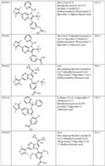 Figure imgf000147_0001