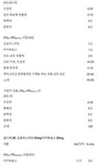 Figure 112018132399774-pat00040