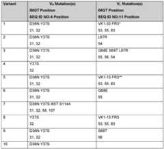 Figure imgf000035_0001