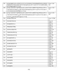 Figure imgf000169_0001