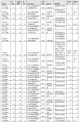 Figure imgf000239_0001