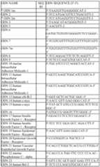 Figure imgf000048_0001