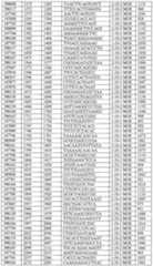 Figure imgf000174_0001