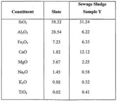 Figure imgf000040_0002