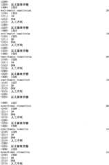 Figure IPA0000293710130002261