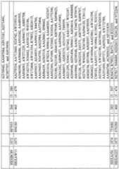 Figure imgf000959_0001