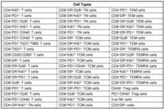 Figure imgf000045_0001
