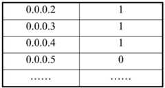 Figure BDA0001849504750000071