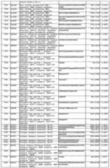 Figure imgf000151_0001
