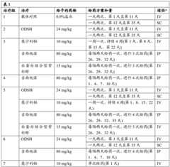 Figure BDA0001618530430000321