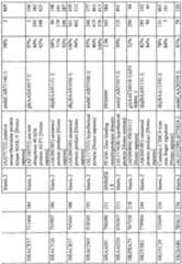 Figure imgf000080_0001