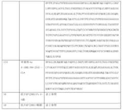 Figure 0007184938000073