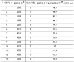 Figure BDA0003126979800000081