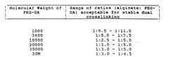 Figure 00280001
