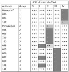 Figure imgf000141_0001