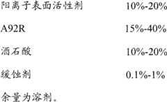 Figure FSA00000615674900013