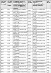 Figure imgf000105_0001