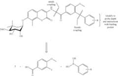 Figure US09120774-20150901-C00117