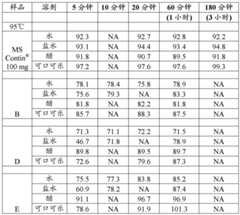 Figure BDA0002509313530002851