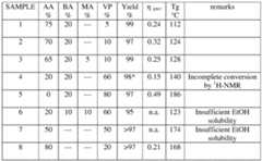 Figure imgf000036_0001