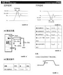 Figure G2005844822920070627D000511