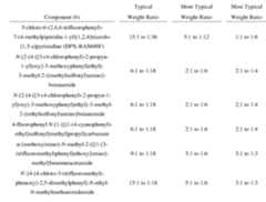 Figure imgf000125_0001