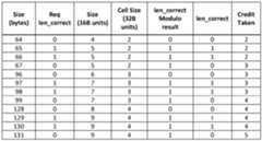 Figure imgf000029_0001