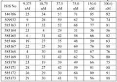 Figure imgf000179_0002