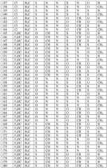 Figure BDA00003635749700481