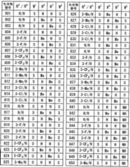 Figure imgf000048_0002