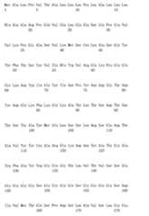 Figure 108124666-A0101-12-0307-261