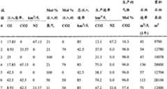 Figure A200780014674D00171