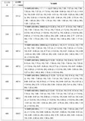 Figure 0007665518000798