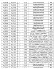 Figure imgf000463_0001