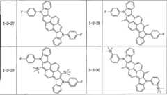 Figure 112009043066428-pat00009