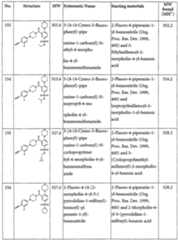 Figure imgf000114_0001