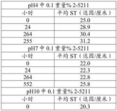 Figure BDA0003121420460000641