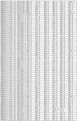 Figure imgf000277_0001