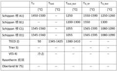 Figure BDA0002023238610000171