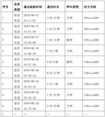 Figure BDA0003075885220000151