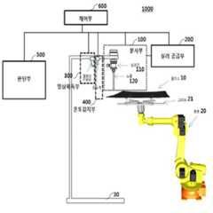 Figure 112015087136218-pat00002